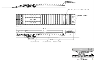 Cozad! Trailers - 35 Ton Wrentail Trailer